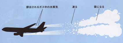 飛行機雲１.BMP
