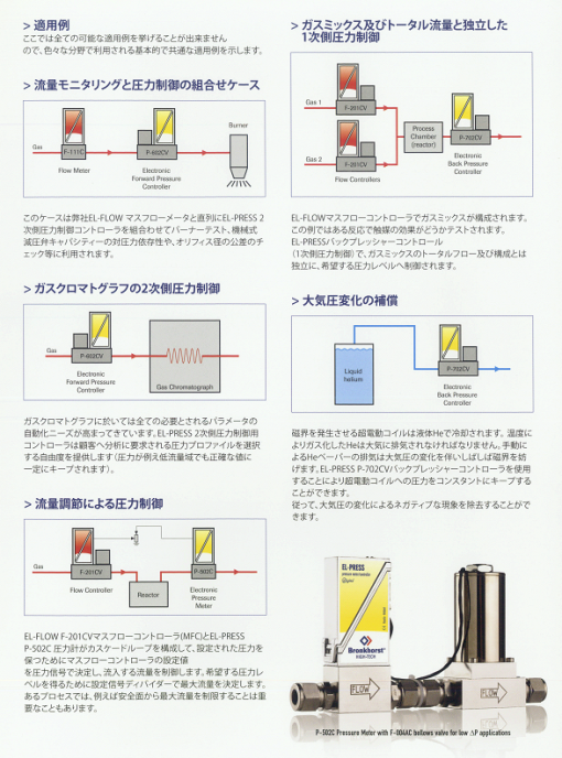 2014.07.25圧力センサー６.tif
