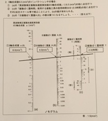 2014.12.21振動工具.jpg