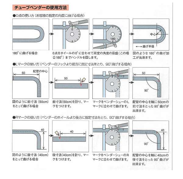 無料印刷可能な画像 50 パイプ 曲げ方 コツ