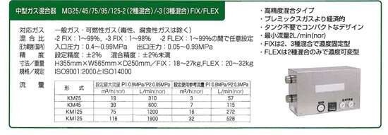 2015.12.19ガス混合器.jpg