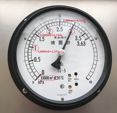 第4390号　高圧ガスの異なる単位換算できる？