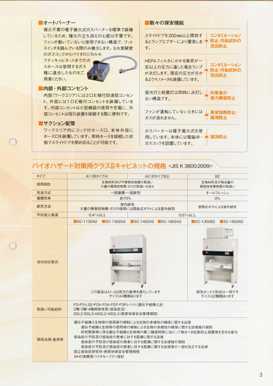 Biological Safety Cabinet [ブログ] 川口液化ケミカル株式会社