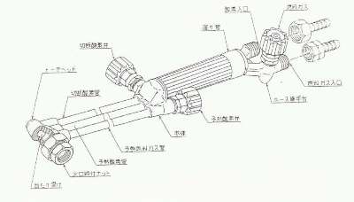 溶接切断器 吹管・火口 [ブログ] 川口液化ケミカル株式会社