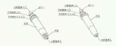 溶接切断器 吹管・火口 [ブログ] 川口液化ケミカル株式会社