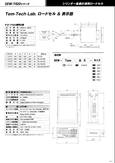 ブログ | 川口液化ケミカル株式会社